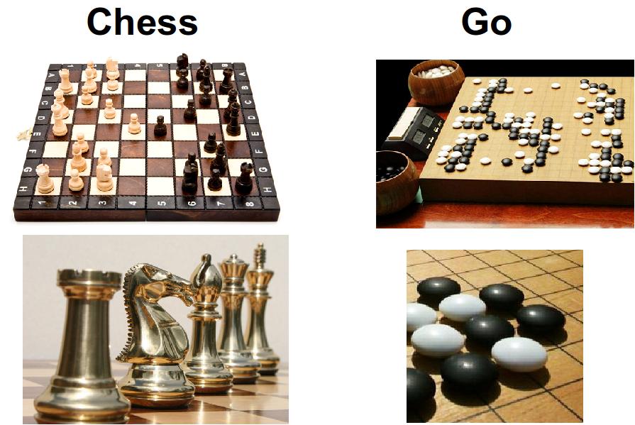 chess & go